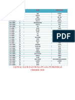 Jadwal Buka Dan Saur PKM Cermee