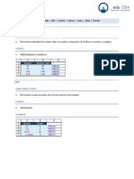 Arithmetic Functions MAX MIN ABS Etc