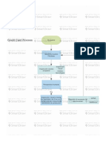 Diagrama de Medicion Del Trabajo