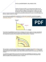 Frontera de Las Posibilidades de Producción: Escasez Costo de Oportunidad Economías de Escala