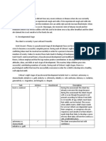 MCN GND Prenatal and Stages of Development