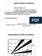 Desequilíbrios de tensão e corrente: GDT, perda de potência