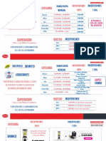 Actividades Mixtos Mayo