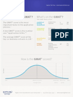 Gmat ?: What's On The Why Prep For The