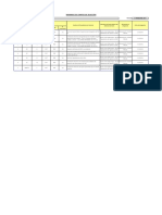 Miembros de Comites de Selección: Periodo Ii Trimestre 2017 Empresa Fondo Mivivienda S.A