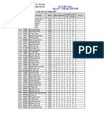 KC2 62XF SL-BTL PDF