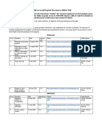 BAC 2020 - Programare - Mate Si Info PDF