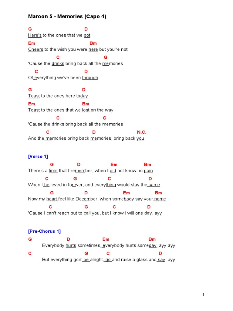 Maroon 5 Memories Capo 4 Song Structure Guitar Family Instruments