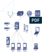 Cisconetworkdiagram