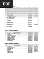 JTK Office Malaysia | PDF