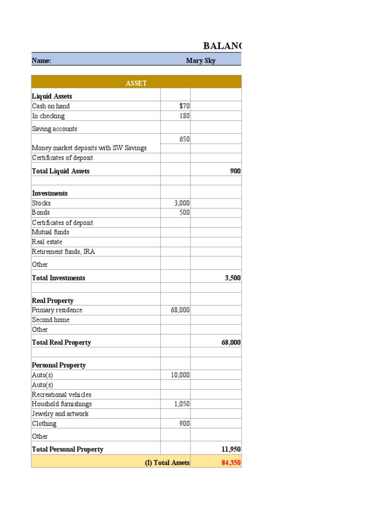 Balance Sheet: Name: Mary Sky | PDF | Mortgage Loan | Expense