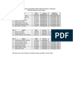 Belum Daftar Wisuda Online F. Ekonomi PDF