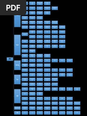 site-map