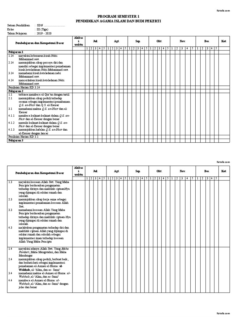 Program Semester PAI Kelas 3 SD | PDF