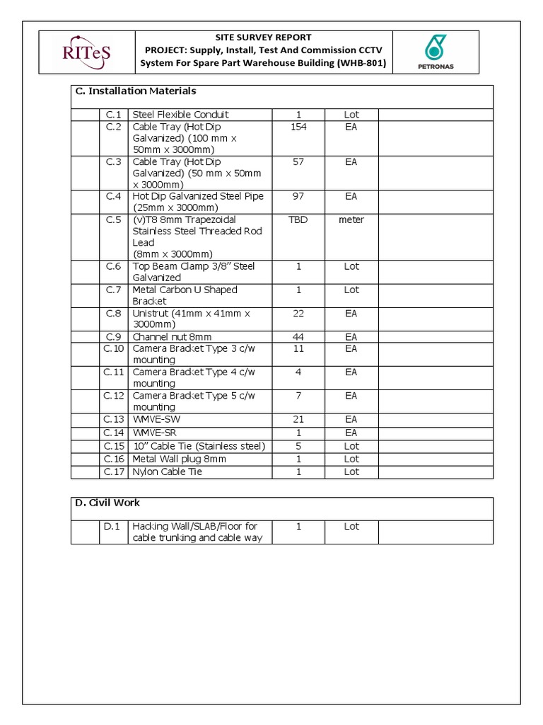 CCTV System Installation Materials List | PDF