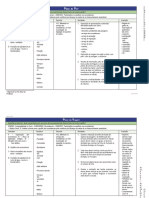 Atividade Prática 8º Ano Ciências Naturais