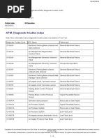 FH4 APM Fault Codes PDF