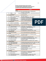 100 Rumah Sakit Rujukan Pemerintah untuk Infeksi Coronavirus.pdf.pdf (1).pdf.pdf