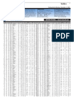 Market-Tables(8) - Dec 3, 2018.pdf