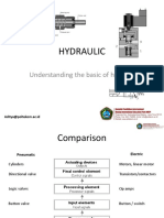 hydraulic-beginner-121115235024-phpapp02.pdf