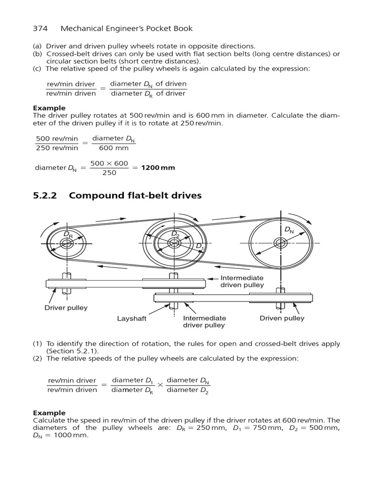 5.2.2 Compound FlatBelt Drives 374 Mechanical Engineer's Pocket Book