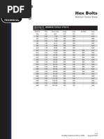 Minimum Thread Engagement Chart | PDF | Screw | Mechanical Engineering