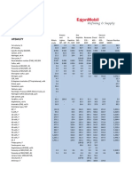 Upper Zakum crude oil assay _  UPZAK17Y.pdf