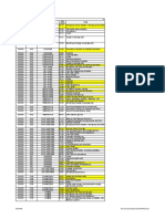 Deficiencies PSC On ClassNK Ships 2016 and 2017