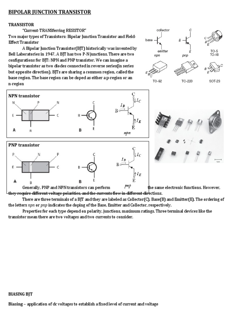 BJT With BIASING CONFIGS PDF
