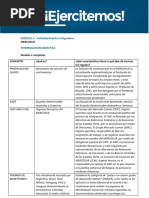 integracion regional api3