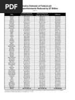 Illustrative Reduced Highway Funding Scenario 2011-01-03