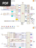 Block Diagram: TX B1/B2/B3/B5/B7/B8/ B34/B39/B40/B41