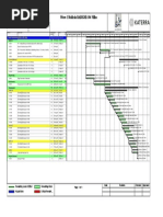 Consultant Comments Checklist Summary | PDF