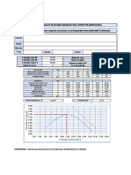 Ejemplo de Proctor Modificado