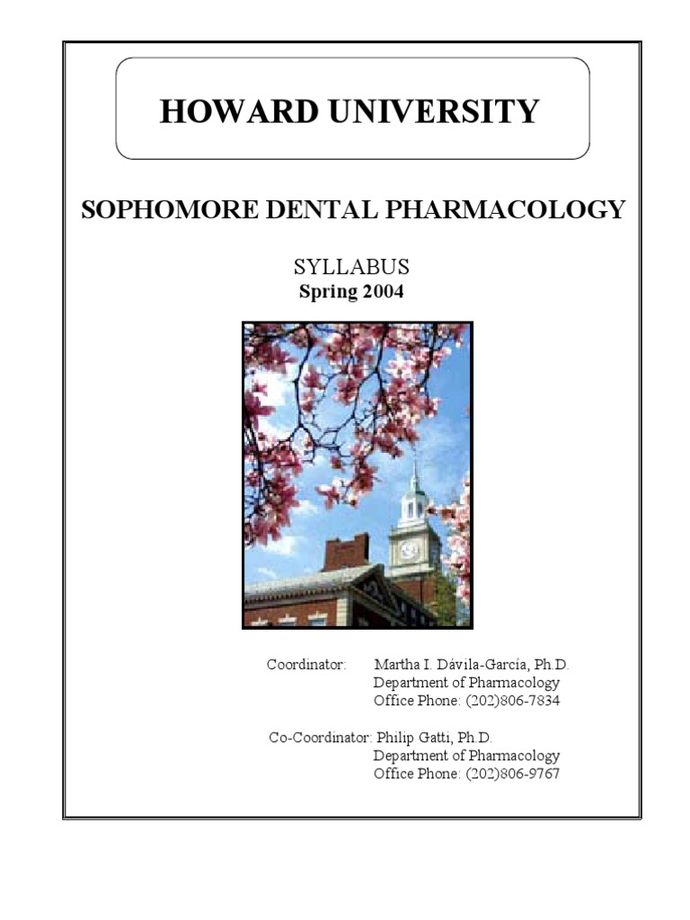Dental Syllabus Pharmacology Drugs