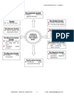 Science Module Form 1 - Chapter 2