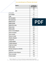 Tabela_Perdas_e_Rendimento.pdf