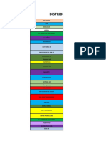 Distribución de Camas