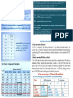 Cleanrooms PDF