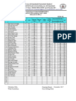 Blangko Nilai Semester 1 Tp. 2017-2018