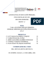 ACTIVIDAD II. TABLA DE SITIOS WEB JCVM