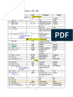 Lesson 1 Japanese Vocabulary