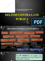 Delitos Contra La Fe Publica