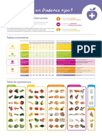Alimentacion_en_Diabetes_I.pdf