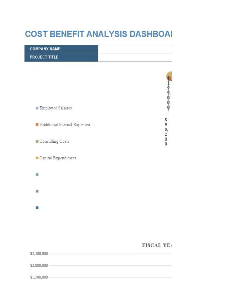 Cost Benefit Analysis Dashboard Template | PDF | Money | Business