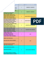 Equipos de Trabajo