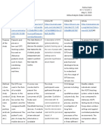 Meta-Analysis Data Collection