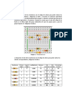 Tabla 1