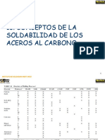 C8. SOLDABILIDAD AC