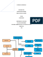 Mapa Conceptual